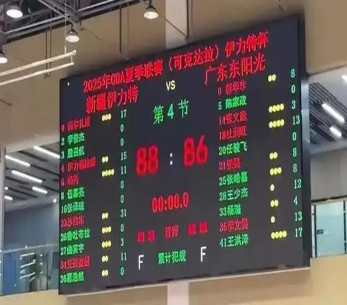 球迷质疑广东队和杜锋打假球上海、浙江等队争夺NBA内线