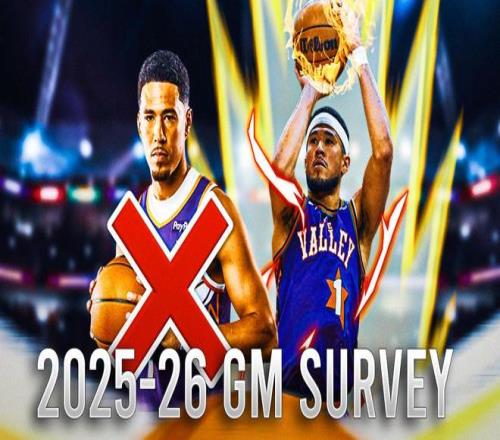 NBA总经理的调查，太阳布克成新赛季联盟中最被低估的球星之一