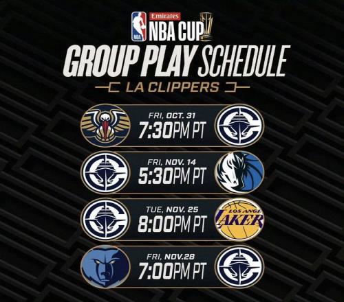 快船公布NBA杯赛赛程：首战鹈鹕，11月25日上演洛杉矶德比