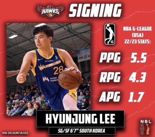 为打亚洲杯放弃NBA,他还要被韩国人骂