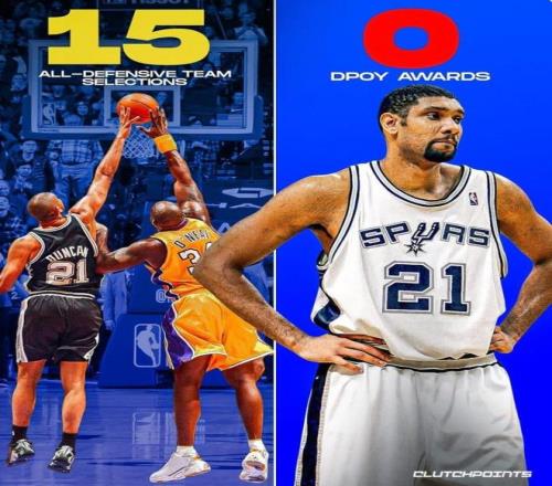 15次防阵！霍里：本华莱士拿的DPOY中有几个本该属于邓肯