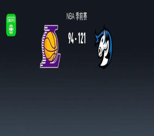 NBA战报：独行侠12194大胜湖人，文森特22分