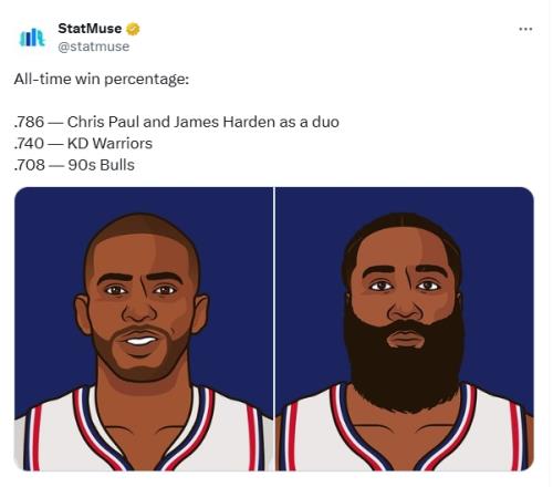 在快船重聚是老头乐数据媒体：灯泡组合胜率78.6%历史第一