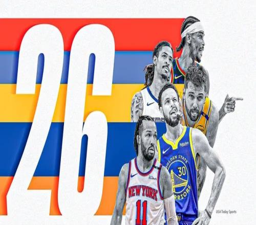 美媒公布新赛季控卫排名：亚历山大居首东契奇第2库里第5哈登第7