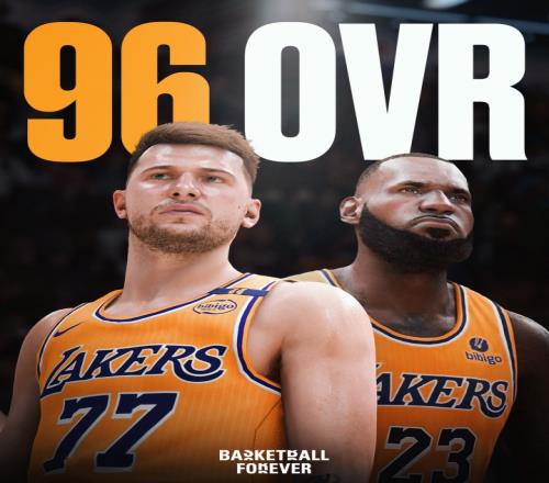 高了or低了东契奇与詹姆斯2K26能力值泄露二人皆为96！