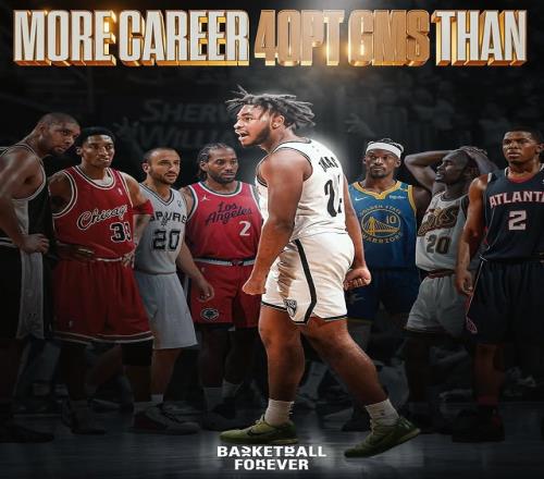 自认联盟最佳得分手之一！美媒：托马斯40+场次超邓肯小卡等球星