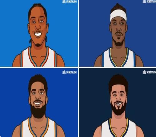 美媒：杰伦威&巴特勒&唐斯&穆雷给下赛季的四位二当家进行排名