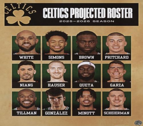 绿军自媒体发起投票：新赛季这套阵容常规赛能取得多少胜