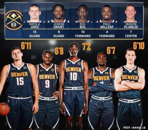 恐怖如斯！首发最矮2米01！火箭，你让其他队怎么打