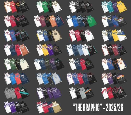 下赛季各队全版本球衣森林狼76人经典黑&詹姆斯骑士1.0回归