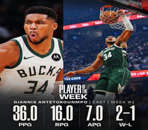 首周周最佳球员：文班亚马&安特托昆博