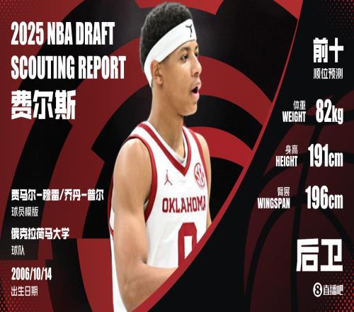 模版穆雷！选秀专家：黄蜂内部有人相信费尔斯和三球能搭档后场