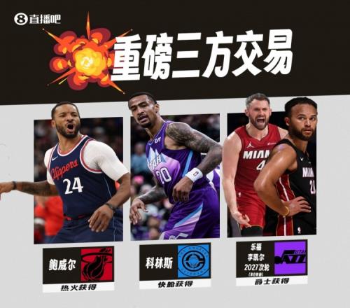 鲍威尔三方交易评级：热火大补强A快船存在风险C+&爵士要摆烂C+