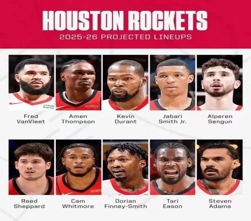 ESPN谈今夏至今的赢家输家：火箭得KD赢得彻底湖人引艾顿不理想