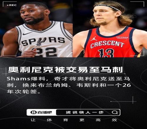 奥利尼克交易评级：马刺外线投射不足内线补B奇才转手赚次轮签B