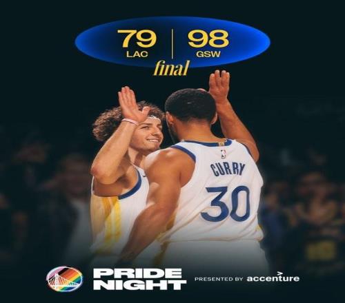 进程流畅，勇船之战罚球比416，犯规比155