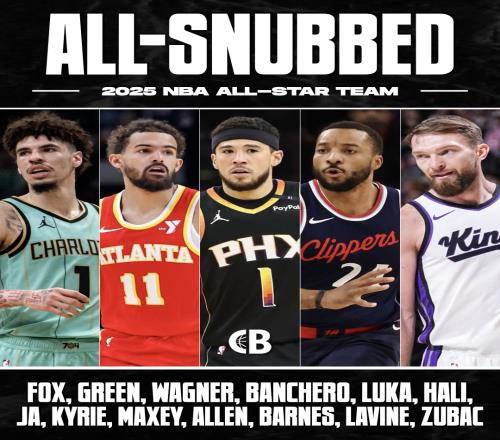 全明星名单公布！谁是最大的遗珠