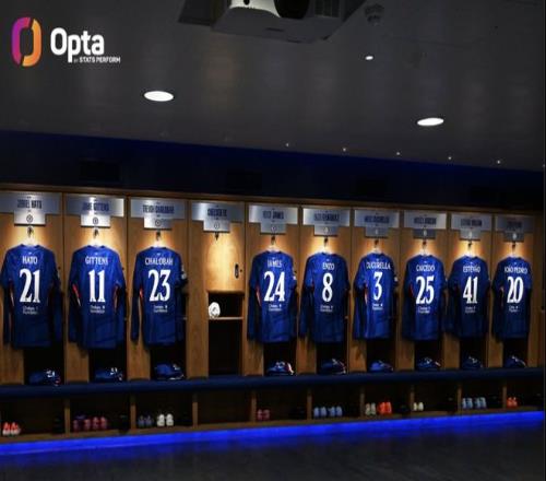 切尔西本场比赛的首发平均年龄正好为24岁，创队史欧冠新低