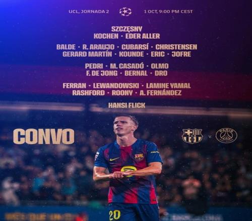 巴萨欧冠大名单：亚马尔、莱万领衔，佩德里、拉什福德在列