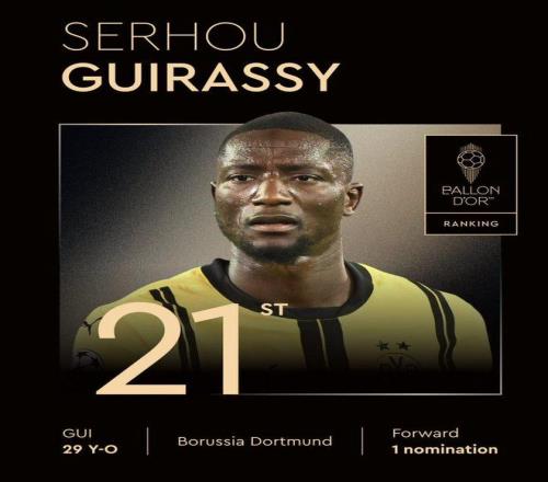 吉拉西在今年金球评选中位列第21，为生涯首次进入前30