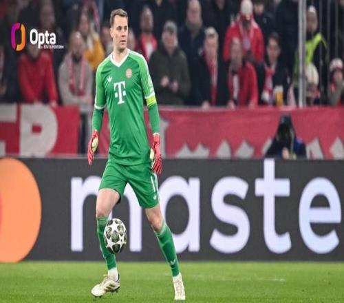 打破马特乌斯纪录，诺伊尔成为拜仁队史欧冠出场最年长球员