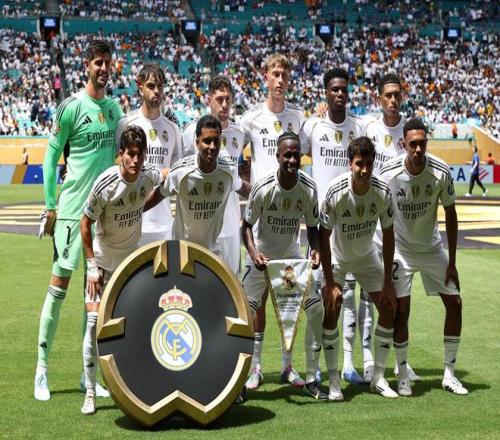 凯拉特主场距伯纳乌直线距离6411km，成皇马队史欧冠出征最远球场