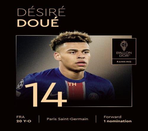 穿14号拿14名！杜埃生涯首次进入金球奖提名