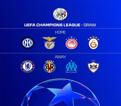 阿贾克斯主帅：好签，想晋级就得在主场拿分