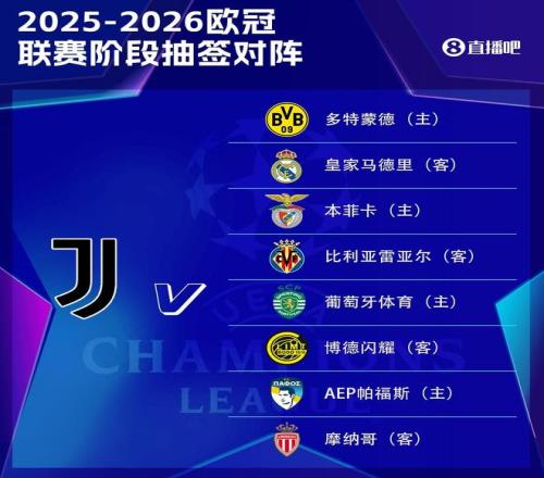 尤文公布欧冠大名单：弗拉霍维奇、热格罗瓦、戴维、奥彭达均在列