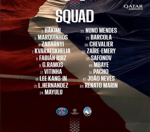 PSG欧冠大名单：KK、努诺门德斯领衔，杜埃、登贝莱继续缺席
