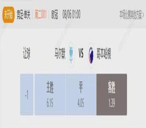 欧冠资格赛继续马尔默首回合能否捍卫主场