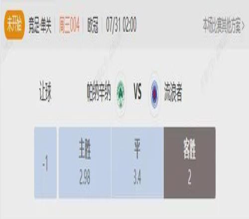 周三解析欧冠资格赛单关赛事帕纳辛奈科斯能否翻盘