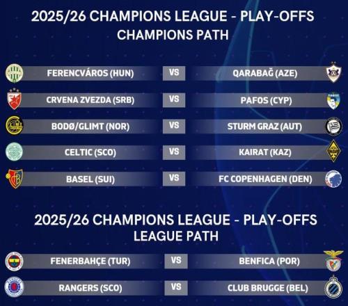 欧冠附加赛对阵出炉：费内巴切PK本菲卡，博德闪耀大战格拉茨风暴