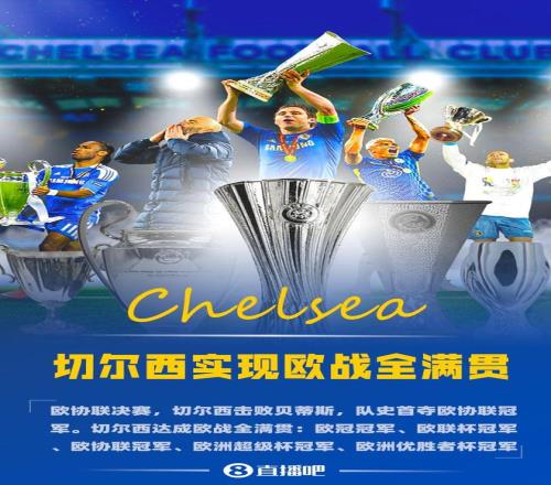 俱乐部欧战大满贯！记者：今晚欧冠抽签前，切尔西将获颁特别奖项