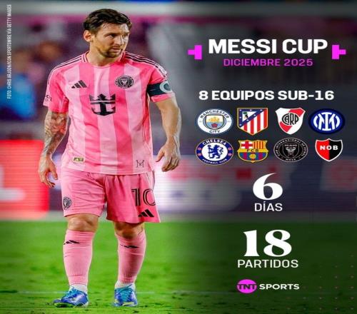 梅西杯来了！梅西奖还会远吗金球奖未来冠名“梅西”