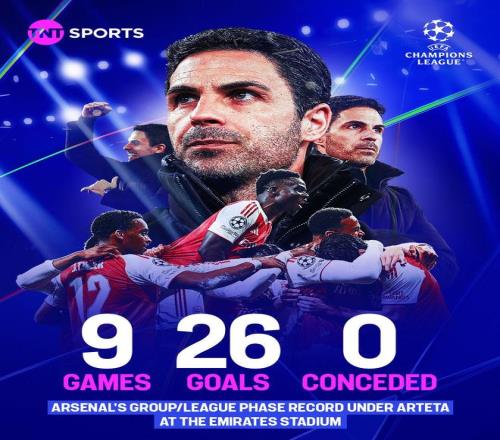 阿尔特塔时代，阿森纳欧冠联赛小组赛阶段主场全胜且0丢球