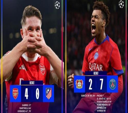 欧冠1夜9场轰43球！阿森纳13分钟40碾压马竞！大巴黎72狂胜药厂