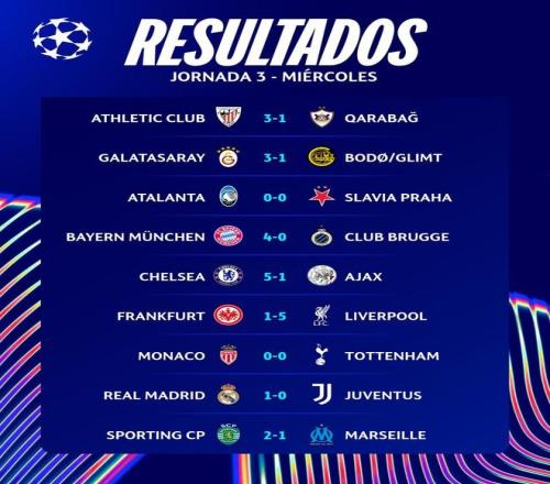 下轮欧冠焦点对阵：巴黎vs拜仁，利物浦vs皇马