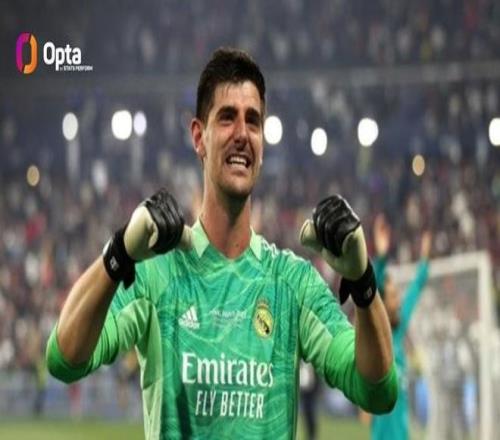 库尔图瓦迎皇马生涯300场比赛里程碑，成皇马门将出场次数第四