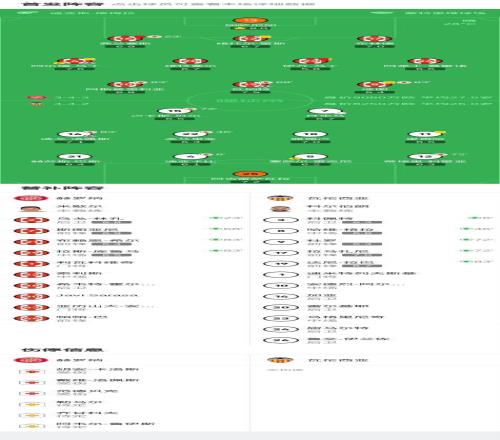 赫罗纳21瓦伦西亚，阿尔瑙马丁内斯建功，瓦纳特破门