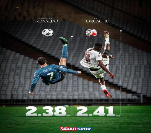 2米01的大中锋奥努阿楚上演精彩倒钩，脚尖高度超过C罗的纪录