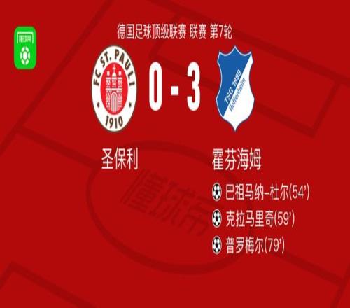 霍芬海姆30大胜圣保利，普罗梅尔、克拉马里奇破门