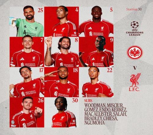 法兰克福vs利物浦首发：伊萨克，埃基蒂克先发，萨拉赫替补