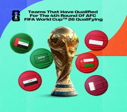 6队分2组争2直通！世亚预第四阶段分档：沙特、卡塔尔第一档