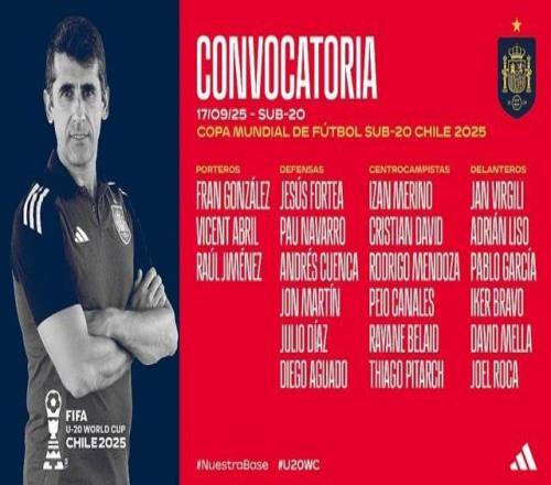 西班牙足协公布U20世界杯球员名单：皇马五人入选，巴萨仅一人