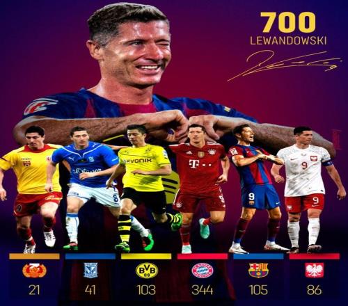 里程碑！莱万对阵皇社破门，个人生涯进球数已达700粒