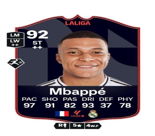 献祭卡准备好了吗博主：姆巴佩当选西甲9月最佳球员