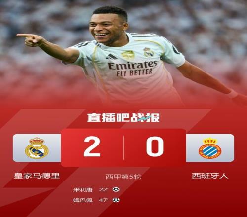 西甲皇马20西班牙人5连胜继续领跑米利唐姆巴佩连轰世界波