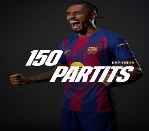 前149场57球51助，拉菲尼亚迎巴萨生涯150场里程碑