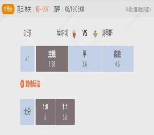 西甲焦点战解析埃尔切VS贝蒂斯 西甲焦点战解析埃尔切VS贝蒂斯